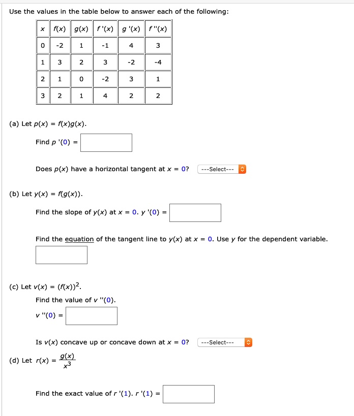 Solved Use The Values In The Table Below To Answer Each Of The Following A Let P X F X G X Find P 0 Does P X Have Horizontal Tangent At X Select B Let Y X F G X