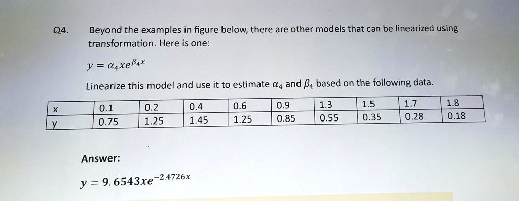 how-to-linearize-a-graph