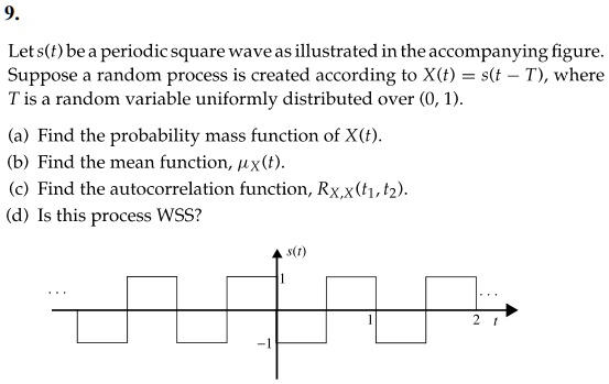 SOLVED: 9. Let s(t) be a periodic square wave as illustrated in the ...