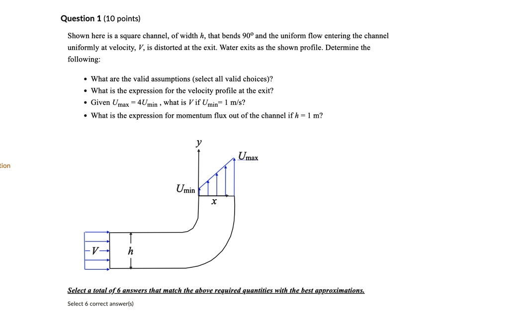 shown here is a square channel of width h that bends 90 and the uniform ...