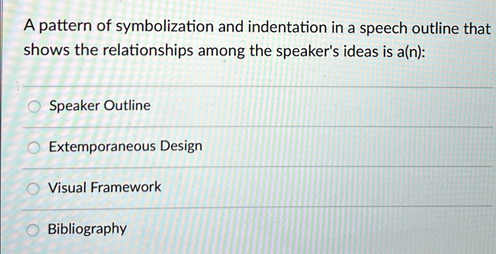 A pattern of symbolization and indentation in a speech...