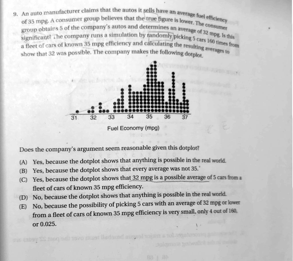9. An auto manufacturer claims that the autos it sells have an average fuel efficiency of 35 mpg. A consumer group believes that the true figure is lower. The consumer group obtains 5 of the company's autos and determines an average of 32 mpg. Is this significant? The company runs a simulation by randomly picking 5 cars 160 times from a fleet of cars of known 35 mpg efficiency and calculating the resulting averages to show that 32 was possible. The company makes the following dotplot.

31 32 33 34 35 36 37
Fuel Economy (mpg)

Does the company's argument seem reasonable given this dotplot?
(A) Yes, because the dotplot shows that anything is possible in the real world.
(B) Yes, because the dotplot shows that every average was not 35.
(C) Yes, because the dotplot shows that 32 mpg is a possible average of 5 cars from a fleet of cars of known 35 mpg efficiency.
(D) No, because the dotplot shows that anything is possible in the real world.
(E) No, because the possibility of picking 5 cars with an average of 32 mpg or lower from a fleet of cars of known 35 mpg efficiency is very small, only 4 out of 160, or 0.025.