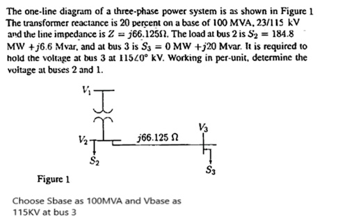 SOLVED: The one-line diagram of three-phase power system is as shown in ...