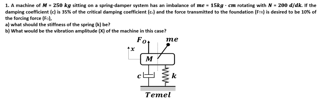 SOLVED: Texts: The damping coefficient (c) is 35% of the critical ...