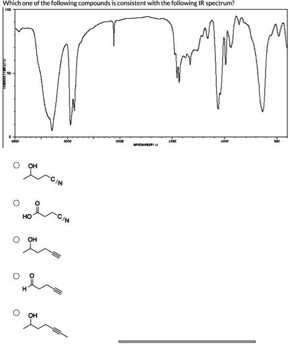 SOLVED: Texts: Which one of the following compounds is consistent with ...