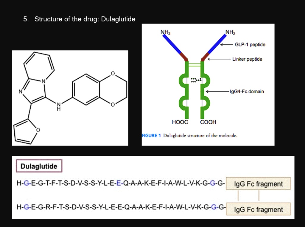 SOLVED: Please explain the detailed molecular, chemical, and biological ...