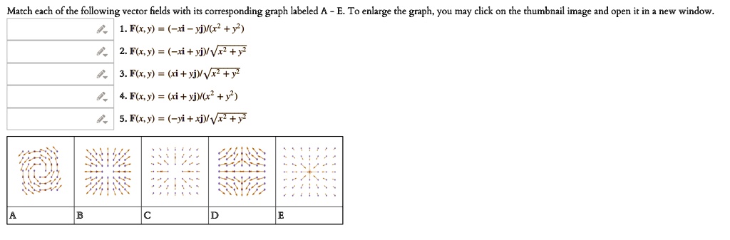 Solved Match Each Of The Following Vector Felds With Its Corresponding Graph Labeled A E To Enlarge The Graph You May Click On The Thumbnail Image And Open It In New Window Solved Match Each Of The Following Vector Felds With Its Corresponding Graph Labeled A E To Enlarge The Graph You May Click On The Thumbnail Image And Open It In New Window