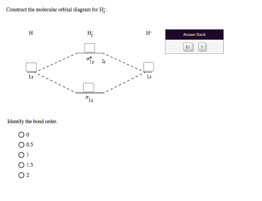 Construct the molecular orbital diagram for H?. H 1s Identify the bond ...
