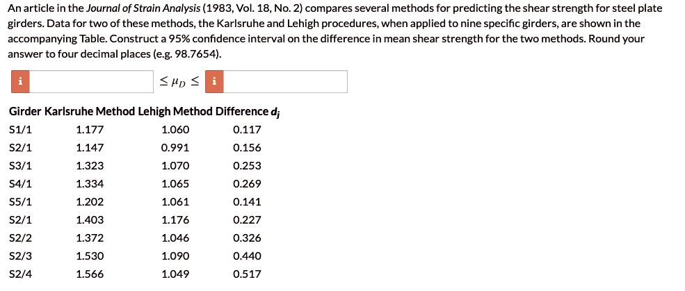 An article in the Journal of Strain Analysis (1983, Vol. 18, No. 2) compares several methods for predicting the shear strength for steel plate girders. Data for two of these methods, the Karlsruhe and Lehigh procedures, when applied to nine specific girders, are shown in the accompanying Table. Construct a 95% confidence interval on the difference in mean shear strength for the two methods. Round your answer to four decimal places (e.g. 98.7654).

? ?D ?

Girder Karlsruhe Method Lehigh Method Difference dj
S1/1 1.177 1.060 0.117
S2/1 1.147 0.991 0.156
S3/1 1.323 1.070 0.253
S4/1 1.334 1.065 0.269
S5/1 1.202 1.061 0.141
S2/1 1.403 1.176 0.227
S2/2 1.372 1.046 0.326
S2/3 1.530 1.090 0.440
S2/4 1.566 1.049 0.517