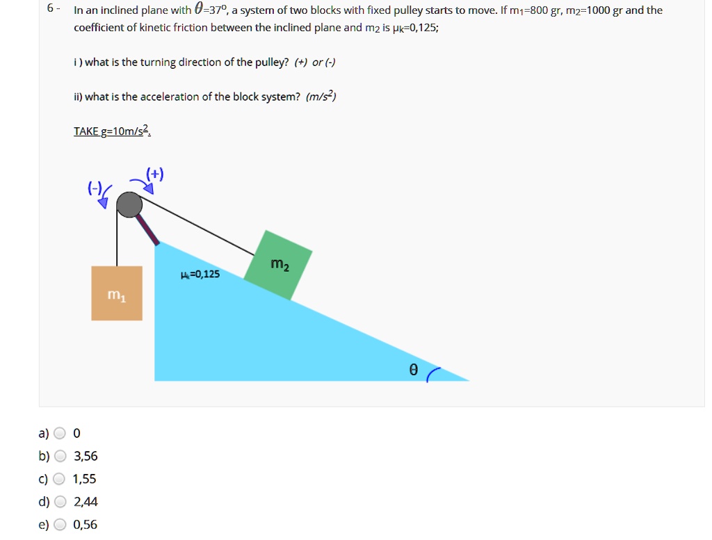 SOLVED In an inclined plane with 0370, a system of two blocks with