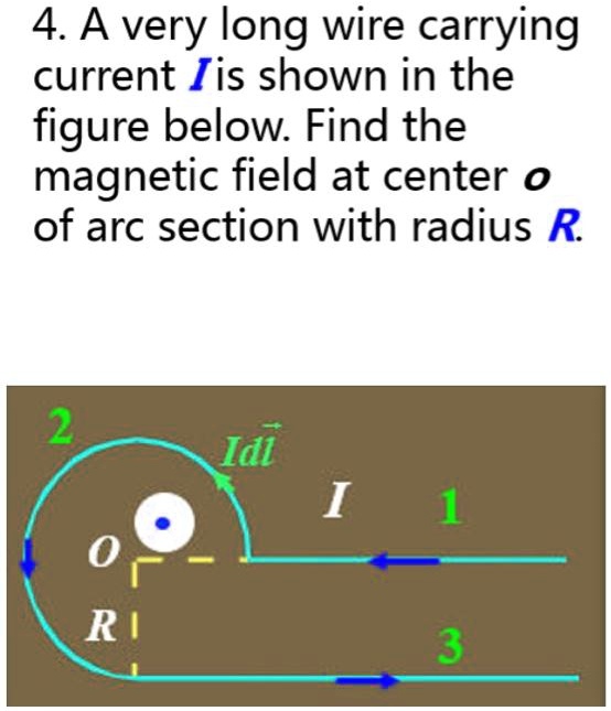 4 a very long wire carrying current iis shown in the figure below find ...