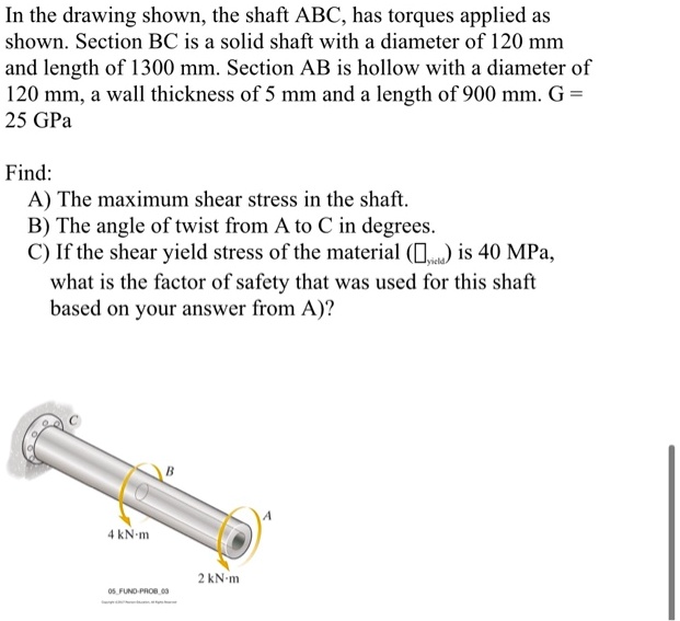 In the drawing shown, the shaft ABC, has torques applied as shown ...