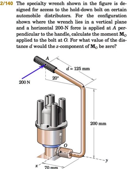 SOLVED The specialty wrench shown in the figure is designed for access