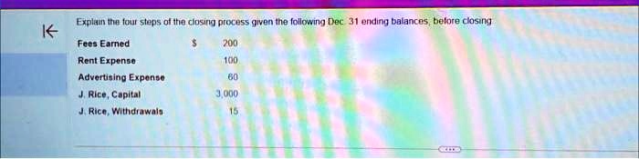 SOLVED: K Explain the four steps of the closing process given the ...
