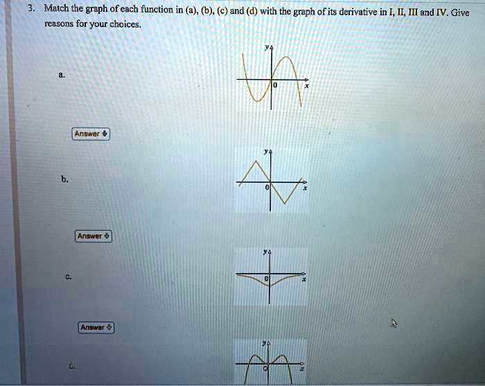 Solved Match The Graph Of Each Function In A B C And D With The Graph Of Its