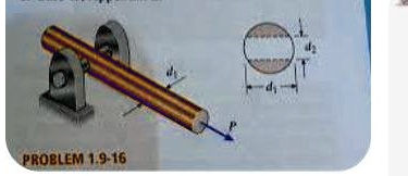 A solid steel bar of diameter d1 225 in has a hole of...