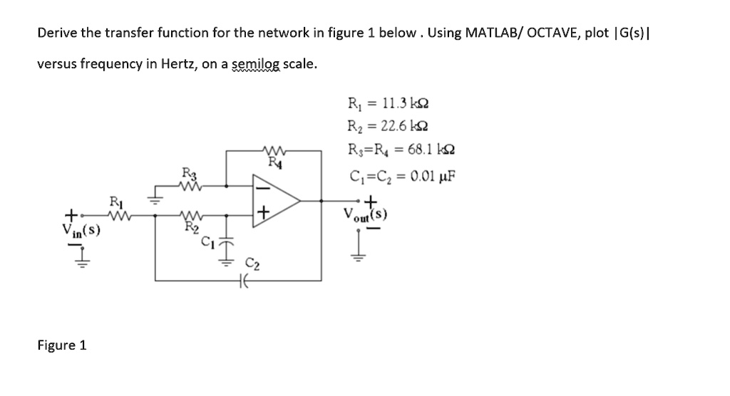 SOLVED: Derive the transfer function for the network in figure 1 below ...