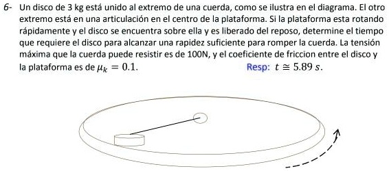 6- Un disco de 3 kg está unido al extremo de una cuerda, como se ilustra en el diagrama. El otro extremo está en una articulación en el centro de la plataforma. Si la plataforma esta rotando rápidamente y el disco se encuentra sobre ella y es liberado del reposo, determine el tiempo que requiere el disco para alcanzar una rapidez suficiente para romper la cuerda. La tensión máxima que la cuerda puede resistir es de 100N, y el coeficiente de friccion entre el disco y la plataforma es de ?k = 0.1. Resp: t ? 5.89 s.