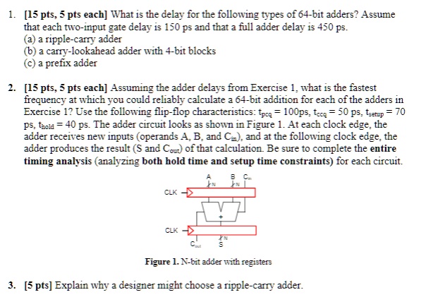 What Is The Delay For The Following Types Of 64-bit Adders? Assume That ...