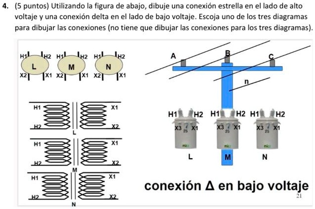 diagrama delta