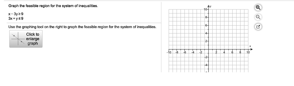 Graph the feasible region for the system of inequalities.
x - 3y geq 9
3x + y leq 9
Use the graphing tool on the right to graph the feasible region for the system of inequalities.