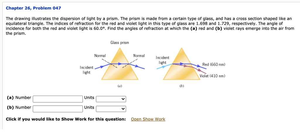 SOLVED: The drawing illustrates the dispersion of light by a prism. The ...