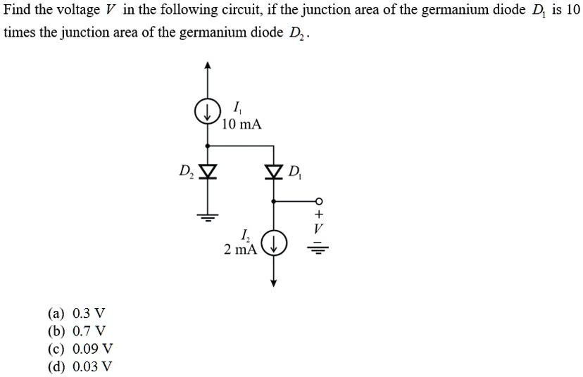 SOLVED Find the voltage V in the following circuit, if the junction area of the germanium diode