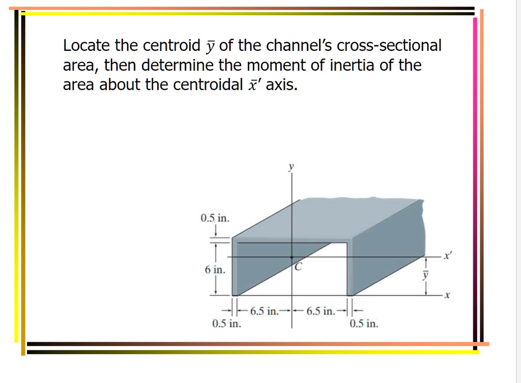 SOLVED: Locate the centroid y of the channel's cross-sectional area ...