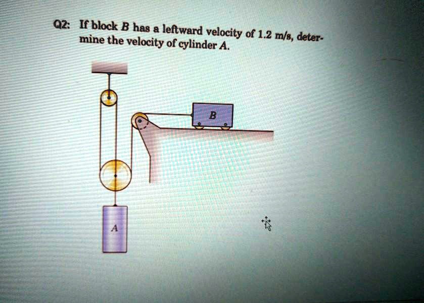 02 If block B has leftward velocity of 1.2 m/s; deter mine the