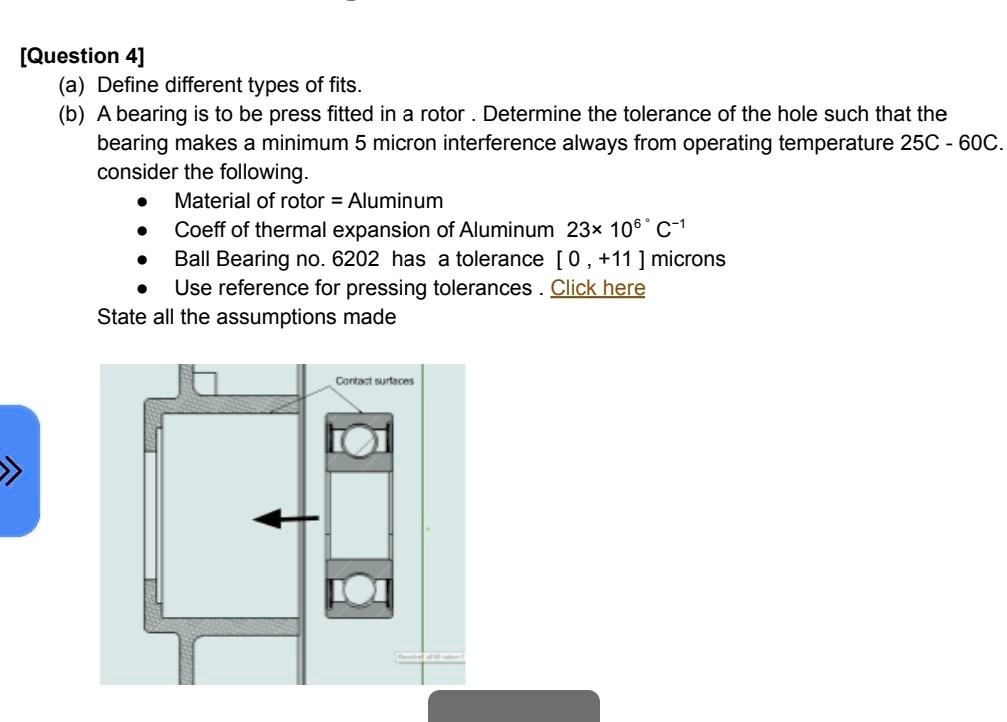 SOLVED [Question 4] Define different types of fits. A bearing is to be