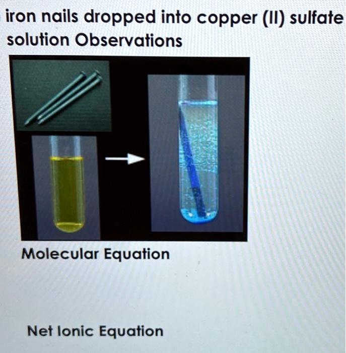 An iron nail is dipped in the solution of copper sulphate for about 30