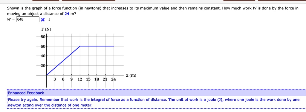 solved-shown-is-the-graph-of-force-function-in-newtons-that-increases