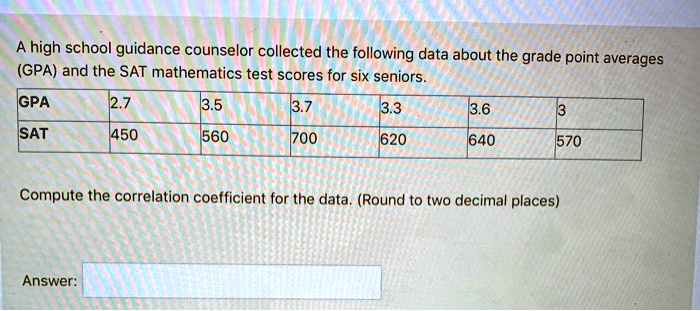 A high school guidance counselor collected the following data about the grade point averages (GPA) and the SAT mathematics test scores for six seniors.
GPA 2.7 3.5 3.7 3.3 3.6 3
SAT 450 560 700 620 640 570
Compute the correlation coefficient for the data. (Round to two decimal places)
Answer: