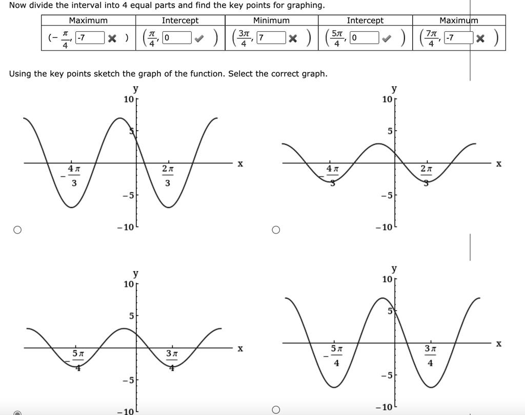 SOLVED: Now divide the interval into 4 equal parts and find the key ...