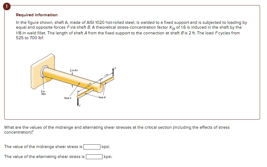 Required information In the figure shown, shaft A, made of AISI 1020 ...