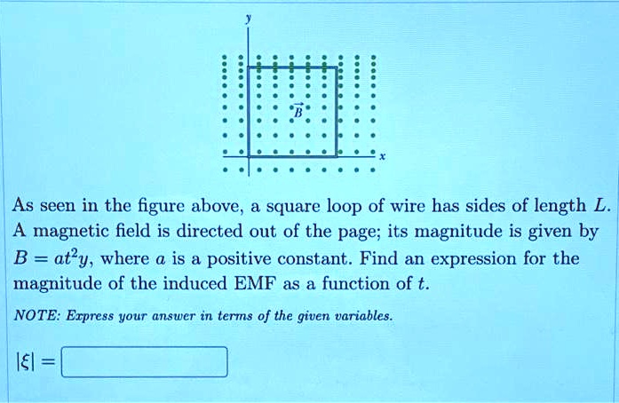 SOLVED: As seen in the figure above, a square loop of wire has sides of ...