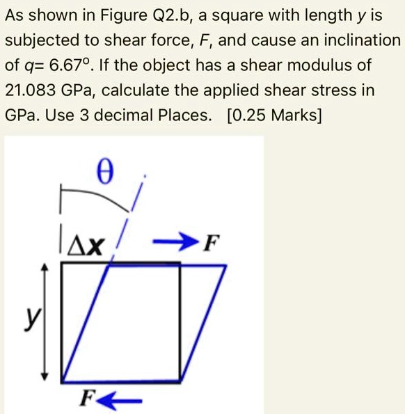 [GET ANSWER] As shown in Figure Q2.b, a square with length y is ...