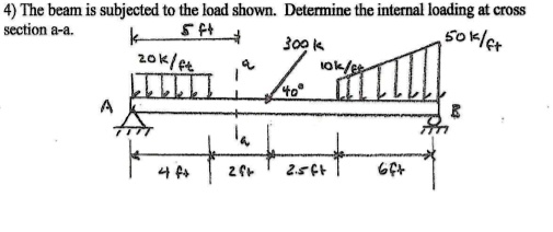 Internal Load Length 4) The beam is subjected to the load shown. Determine the internal ...