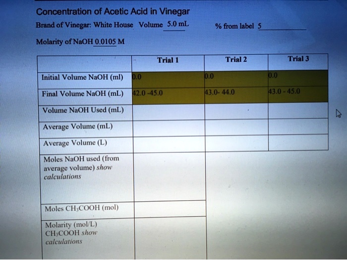 SOLVEDConcentration of Acatic Acid in Vinegar Brand of Vinegar White