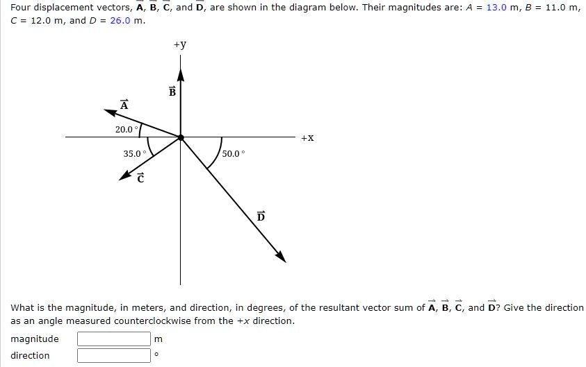 SOLVED: Four displacement vectors B, C, and D are shown in the diagram ...