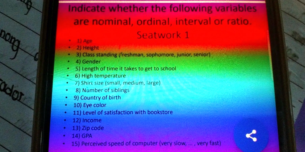 SOLVED Indicate whether the following variables are nominal, ordinal