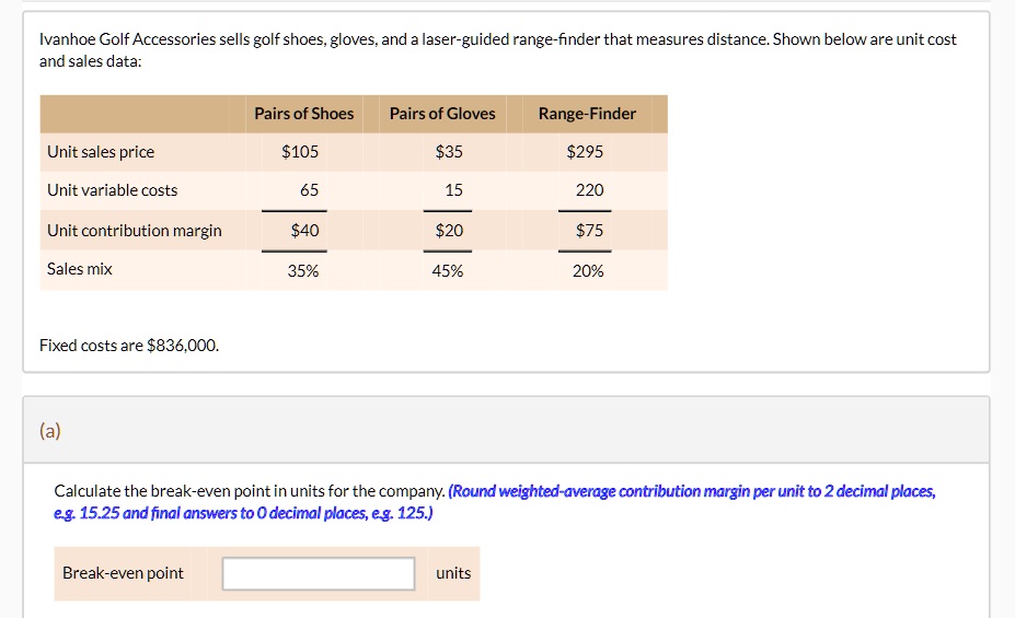 VIDEO solution Breakeven point units = Fixed costs / Weightedaverage