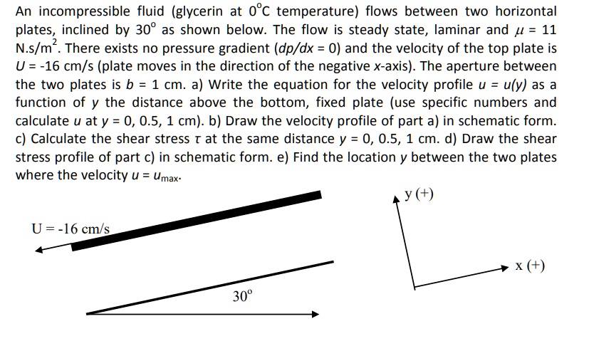 SOLVED: An incompressible fluid (glycerin at 0Â°C temperature) flows ...