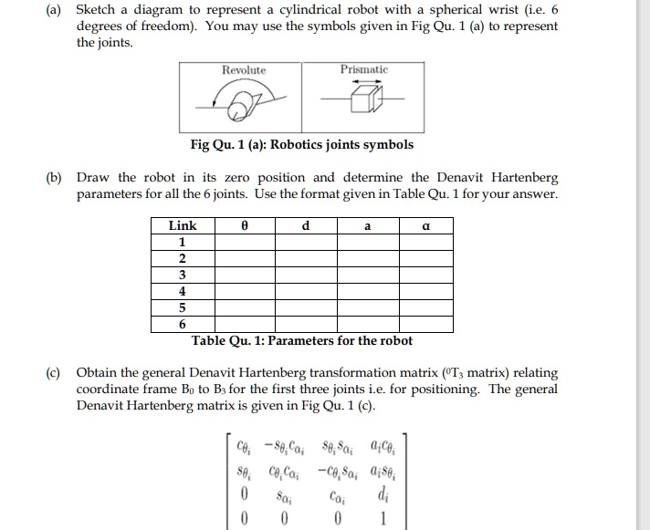 SOLVED Texts (a) Sketch a diagram to represent a cylindrical robot