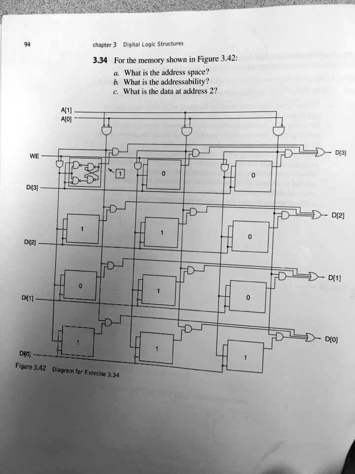 94 chapter 3 Digital Logic Structures 3.34 For the memory shown in ...