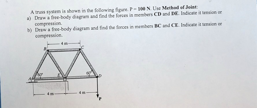 SOLVED: A truss system is shown in the following figure. P = 100 N. Use ...