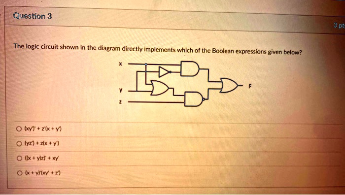 The Logic Circuit Shown In The Diagram Directly Imple - vrogue.co