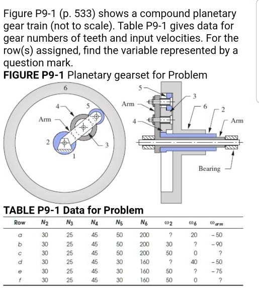 Solved In the figure below, gears B and C are a compound