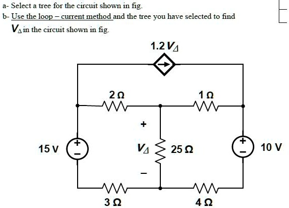 Solved A Select A Tree For The Circuit Shown In Fig B Use The Loop Current Method And The