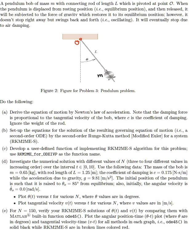SOLVED A pendulum bob of mass m with connecting rod of length L which
